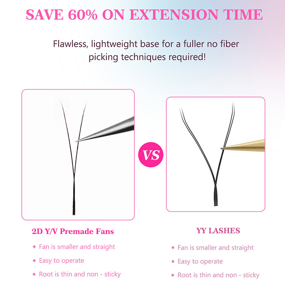 Rujade YY 3D 4D 5D W Shape Blo - Eyelash Extension Yelix review and price