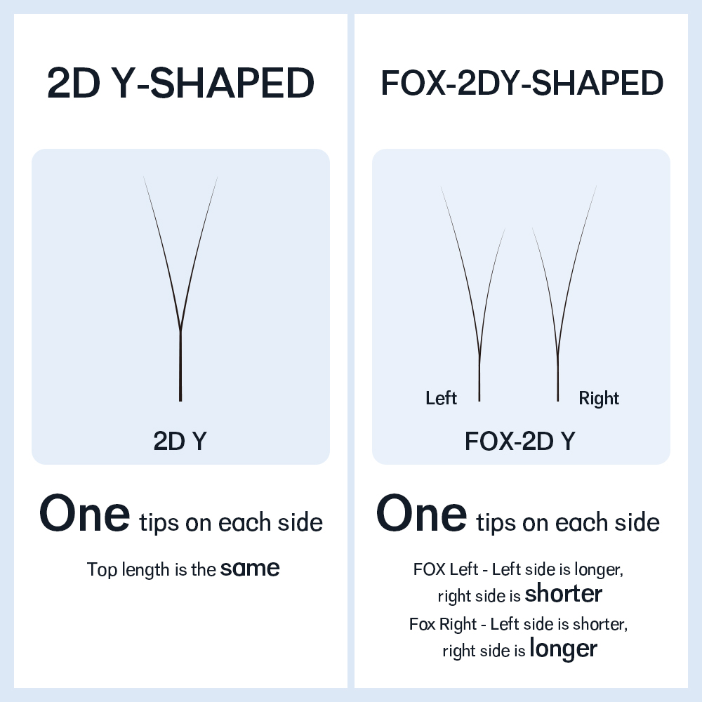NATUHANA Single Tip 2D YY Lash - Eyelash Extension Yelix review and price