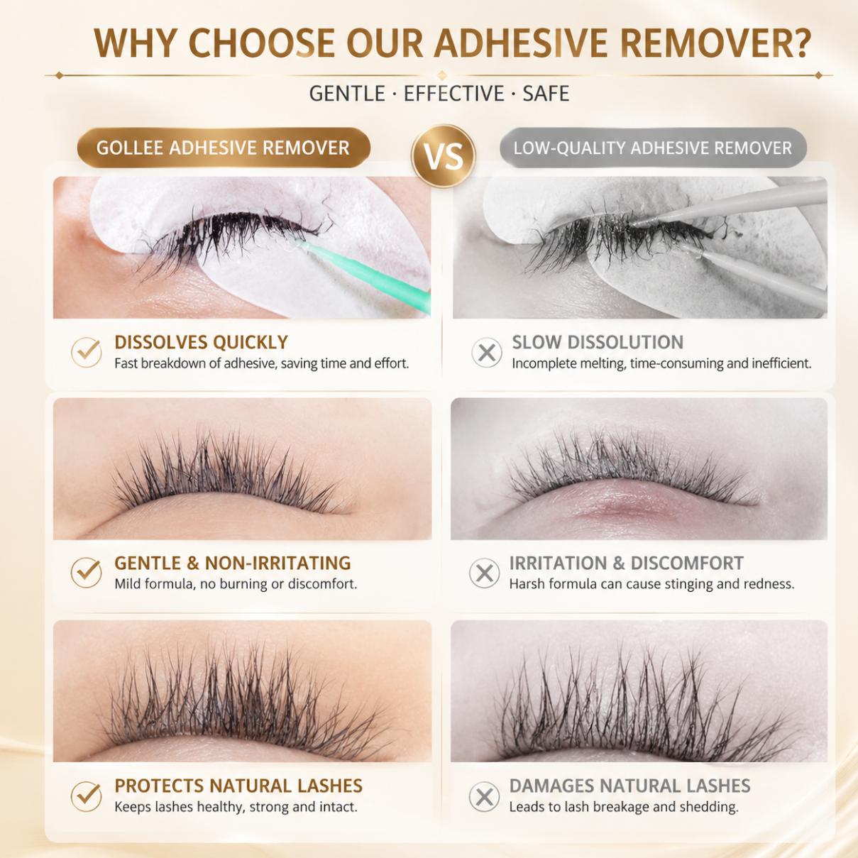 Gollee Peach Smell 15g Eyelash - Lash Removal Cream review and price