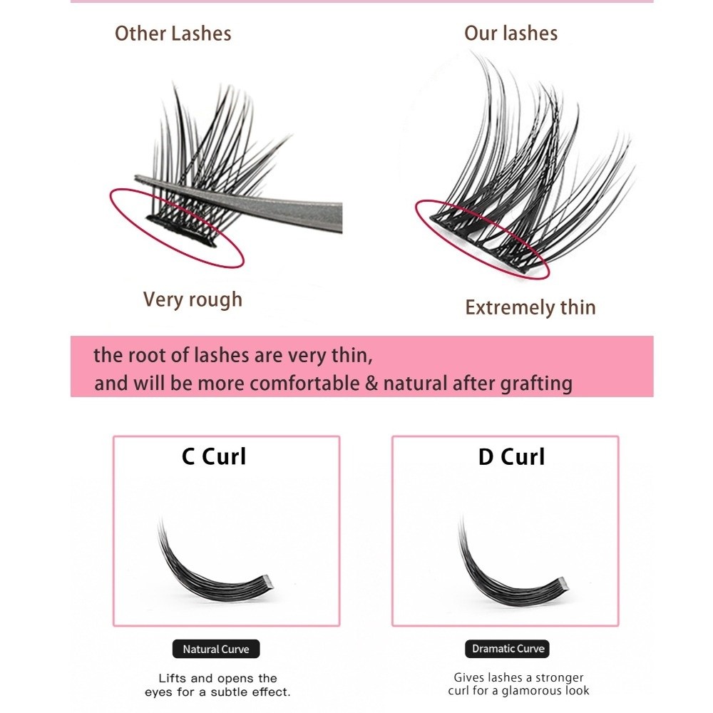 Natural Look DIY Lashes Extens - Eyelash Extension Last review and price