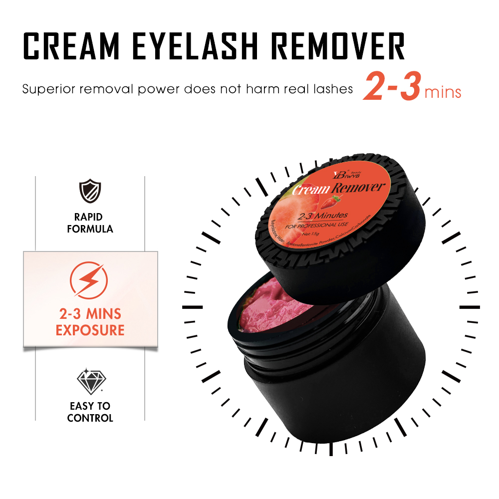 IWYBBeauty Eyelash Extension R - Lash Removal Cream review and price